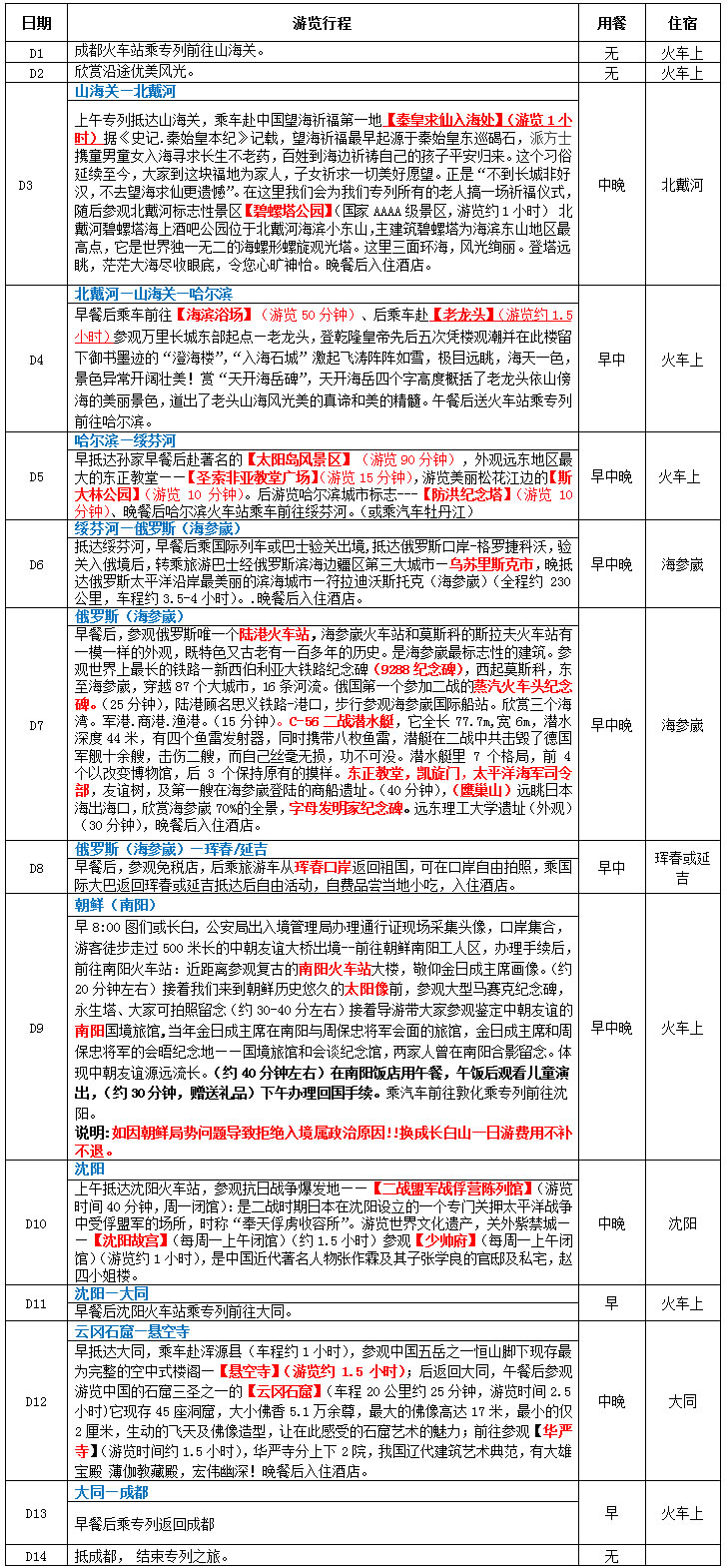 旅游專列B線：俄羅斯海參崴、朝鮮南陽(yáng)、延吉、琿春、沈陽(yáng)、山海關(guān)、北戴河、云岡石窟、華嚴(yán)寺空調(diào)專列精品14日游